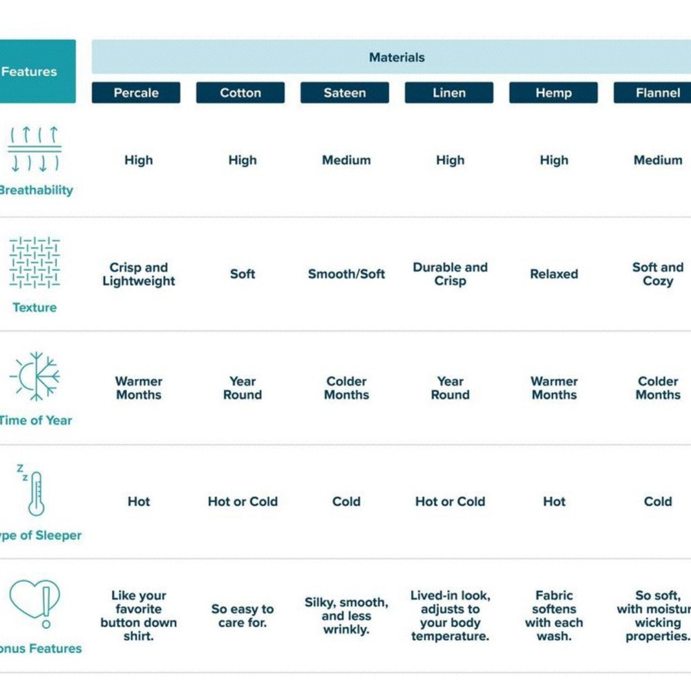 Elegant White Duvet Cover Set - Picture 3 of 5